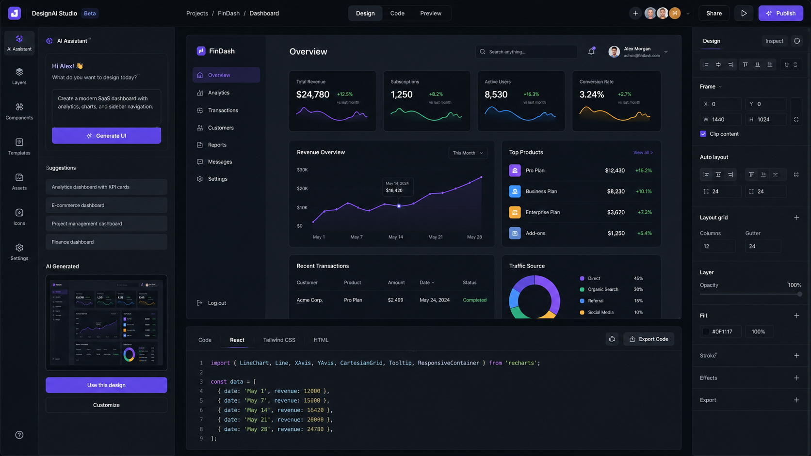 Open Design: La alternativa open source que reemplaza a Claude Artifacts para crear interfaces visuales